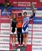 U23 Women