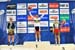 CREDITS: Rob Jones  		TITLE: 2010 Track World Championships Copenhagen, Denmark  		COPYRIGHT: Rob Jones/CANADIANCYCLIST