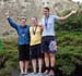 day3_WMTB3