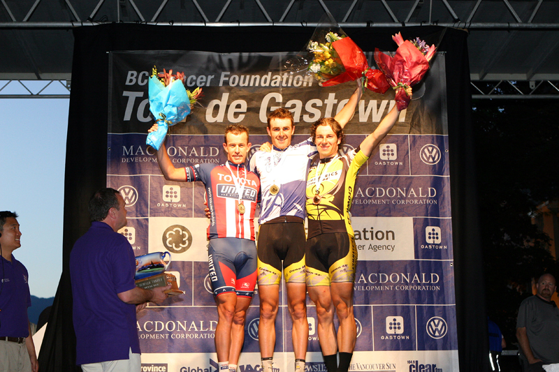 2008 Mens podium