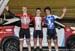 Junior Men Points race podium: L to R - Chris Ernst , Michael Foley, Gabriel Drapeau Zgoralski 		CREDITS:  		TITLE: 2017 Track Nationals 		COPYRIGHT: Rob Jones/www.canadiancyclist.com 2017 -copyright -All rights retained - no use permitted without prior; 
