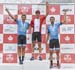 Marc-Andre Fortier, Sean Fincham, Raphael Auclair  		CREDITS:  		TITLE: 2018 MTB XC Championships 		COPYRIGHT: Rob Jones/www.canadiancyclist.com 2018 -copyright -All rights retained - no use permitted without prior; written permission