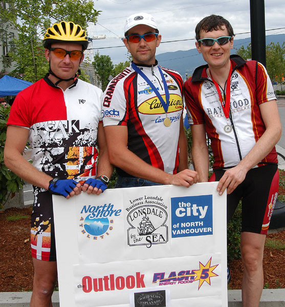 Lonsdale Classic Crit