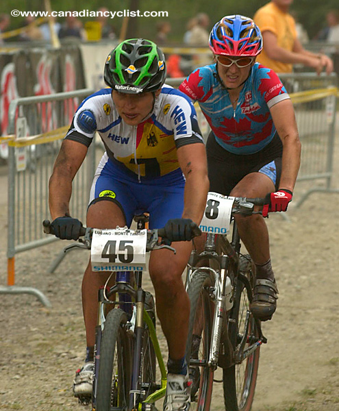 Mountain Bike World Championships XC