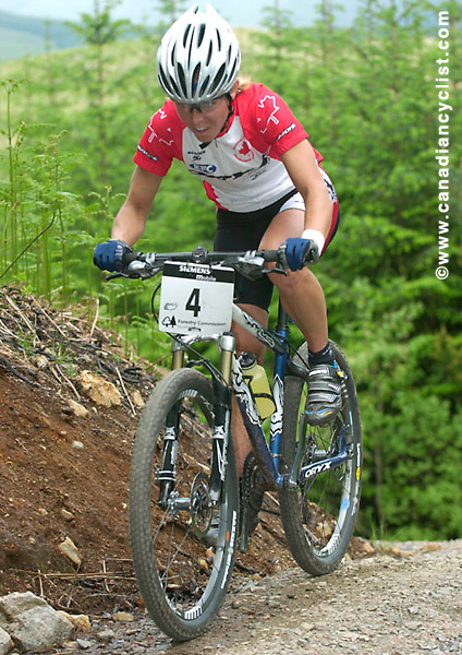 Fort William World Cup