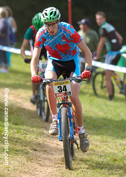 MTB World Championships - Junior Men's XC
