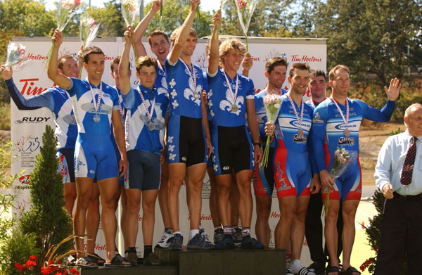 Track Nationals