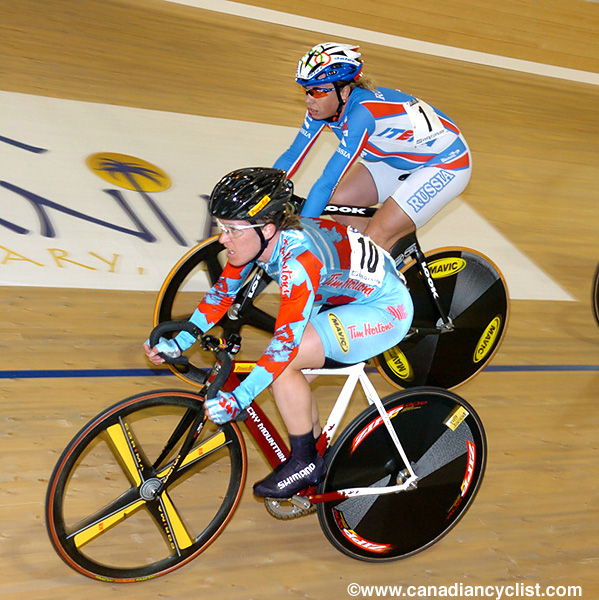 Track World Championships