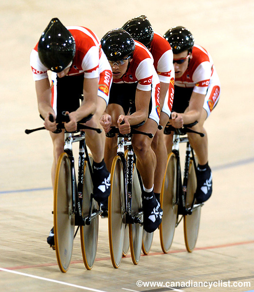 Track World Championships