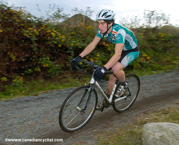 Cyclo-Cross National Championships