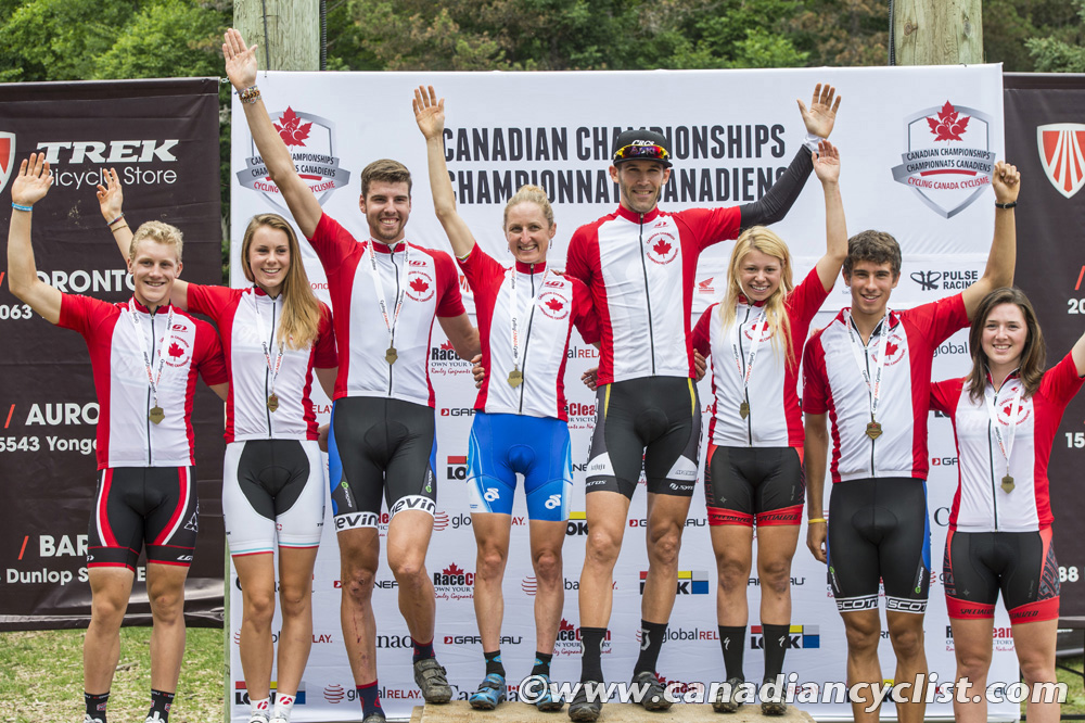 Canadian Cyclist - Photo Galleries