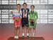 Romanyuta, Hammer, Gurley 		CREDITS:  		TITLE: 2017 Cali UCI World Cup 		COPYRIGHT: Robert Jones-Canadian Cyclist