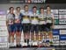 GBr, Belgium, Australia 		CREDITS:  		TITLE: 2017 Track World Championships 		COPYRIGHT: Rob Jones/www.canadiancyclist.com 2017 -copyright -All rights retained - no use permitted without prior; written permission