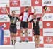 Caitlin Callaghan, Amy Woodward-Kennedy, Jennifer Perry 		CREDITS:  		TITLE: 2018 MTB XC Championships 		COPYRIGHT: Rob Jones/www.canadiancyclist.com 2018 -copyright -All rights retained - no use permitted without prior; written permission